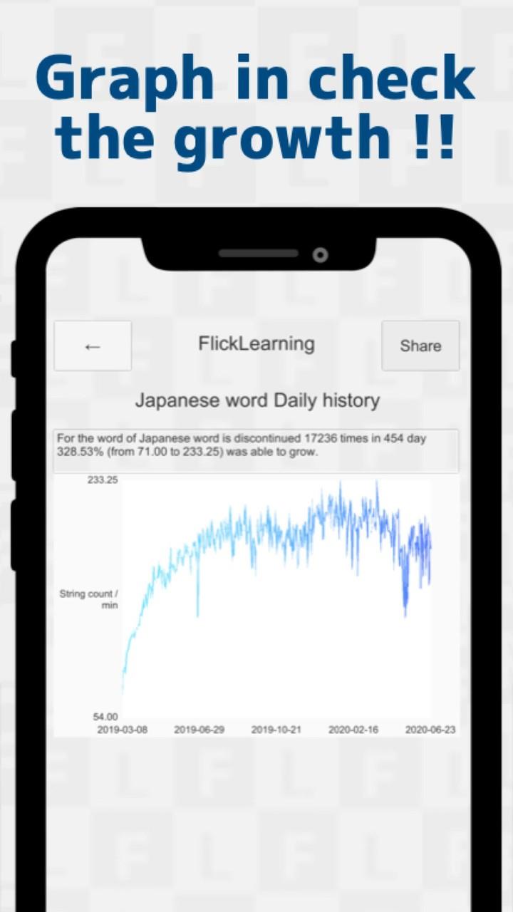 Japanese Flick Typing app Tangkapan skrin 3