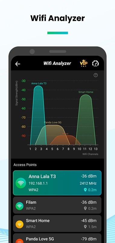 Speed Test & Wifi Analyzer स्क्रीनशॉट 2