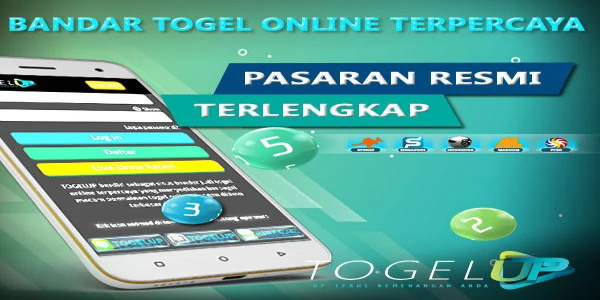 TogelUp स्क्रीनशॉट 0