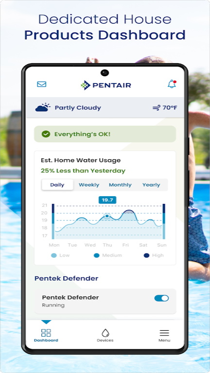 Pentair Home ภาพหน้าจอ 1