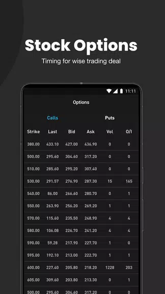 Schermata NASDAQ Live Stock Market 3