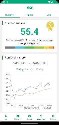 RQ Runlevel: Marathon Training Screenshot 3