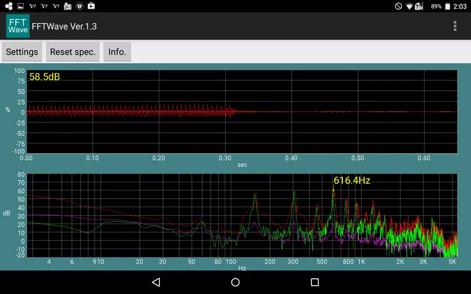 Sound monitor FFTWave应用截图第0张