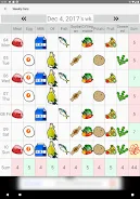 10 Food-groups Checker Easy ဖန်သားပြင်ဓာတ်ပုံ 2