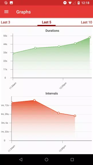 Contractions Timer for Labor ဖန်သားပြင်ဓာတ်ပုံ 1