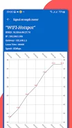 WiFi analyzer, WiFi speedmeter ဖန်သားပြင်ဓာတ်ပုံ 3