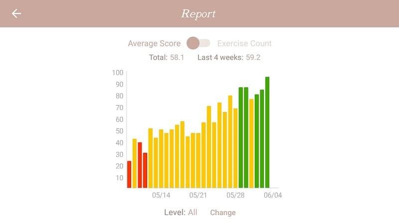 Sight Singing Pro - Solfege 스크린샷 2