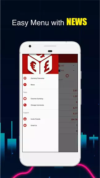 Currency Converter App ภาพหน้าจอ 2
