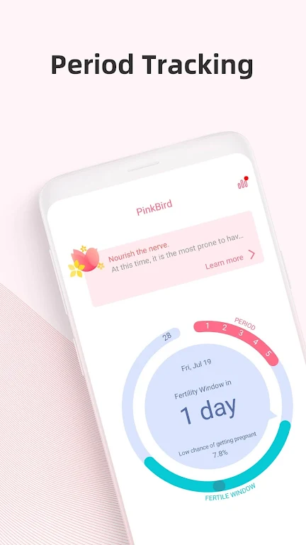 PinkBird Period Tracker ภาพหน้าจอ 0