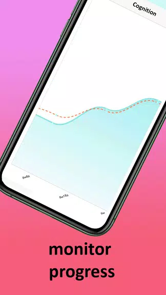 Baby milestones tracker Indigo Schermafbeelding 1
