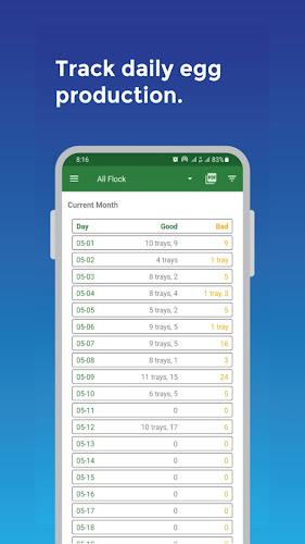 My Poultry Manager - Farm app Tangkapan skrin 0
