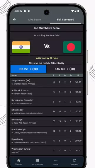 IND vs ZIM Live Cricket Score 스크린샷 1