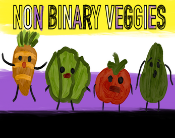 Non Binary Vegetables (The Veggie Dating Sim) スクリーンショット 0