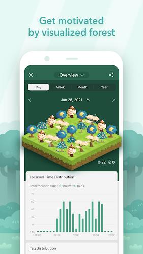 Forest: Focus for Productivity ภาพหน้าจอ 3