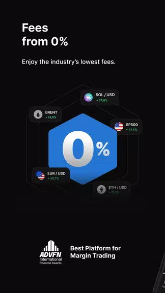 PrimeXBT Trading & Investing ภาพหน้าจอ 1