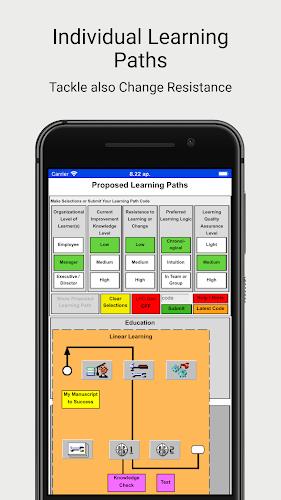 VISTALIZER for Enterprises Capture d'écran 1