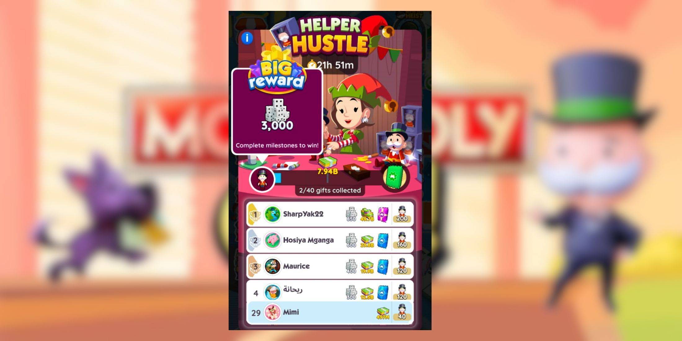 Monopol Go: Helper Hustle - Belohnungen, Meilensteine