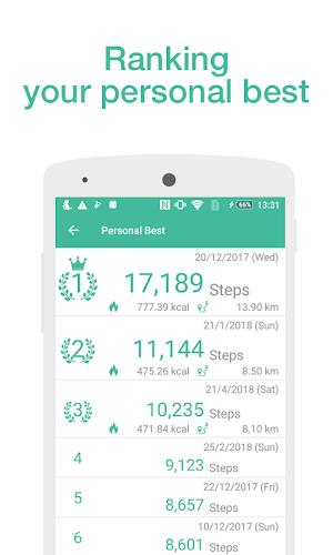 Pedometer - Step Counter Maipo स्क्रीनशॉट 2