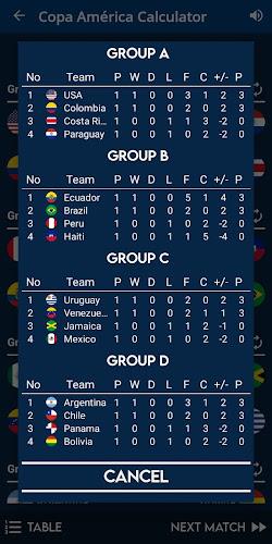 Copa América Calculator ภาพหน้าจอ 3