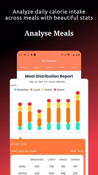 Food Tracker & Calorie Counter ဖန်သားပြင်ဓာတ်ပုံ 3