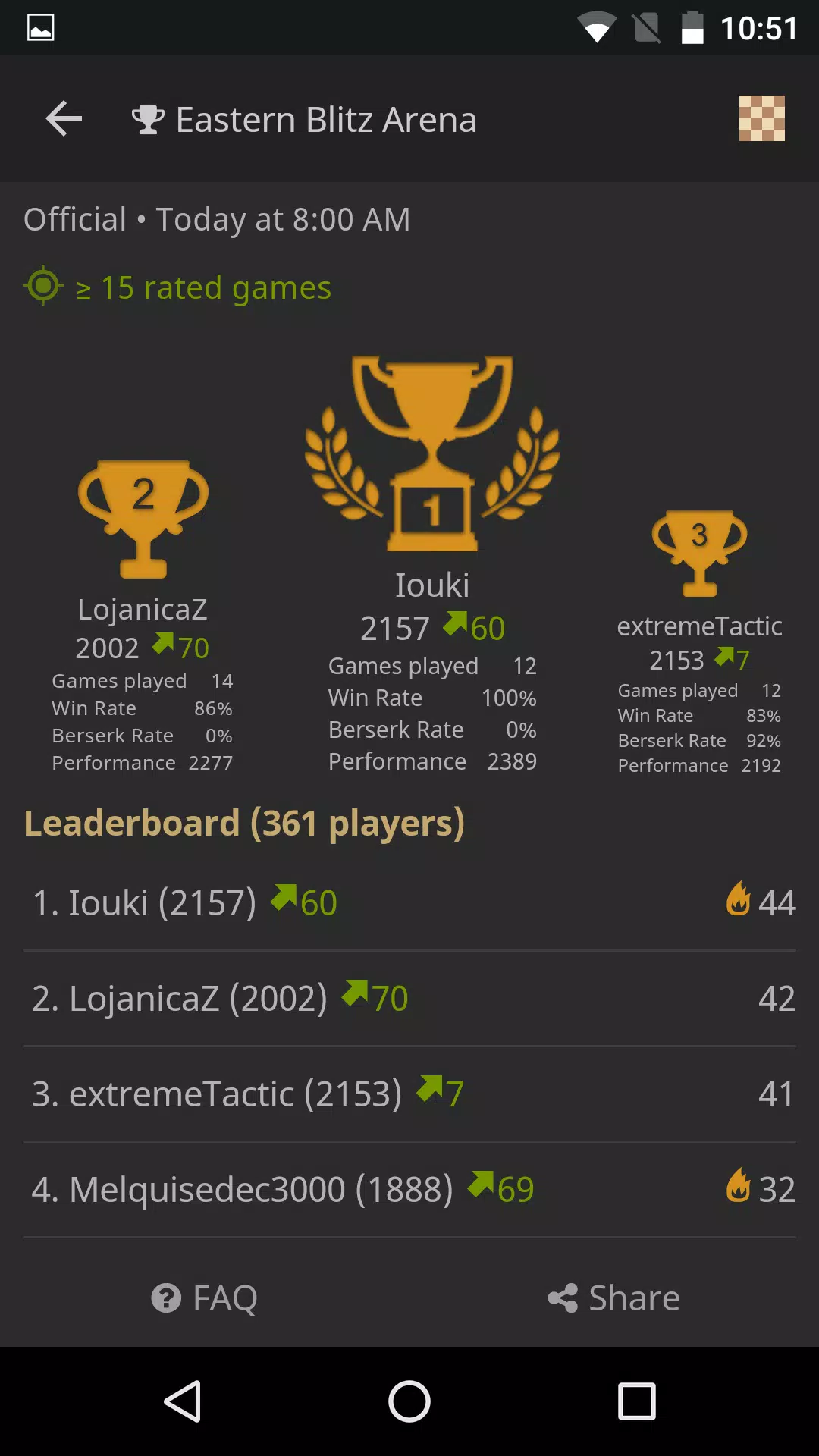 lichess Screenshot 3