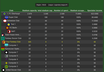 SCM Soccer Club Manager Schermafbeelding 3