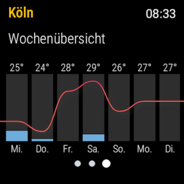 wetter.de 螢幕截圖 0