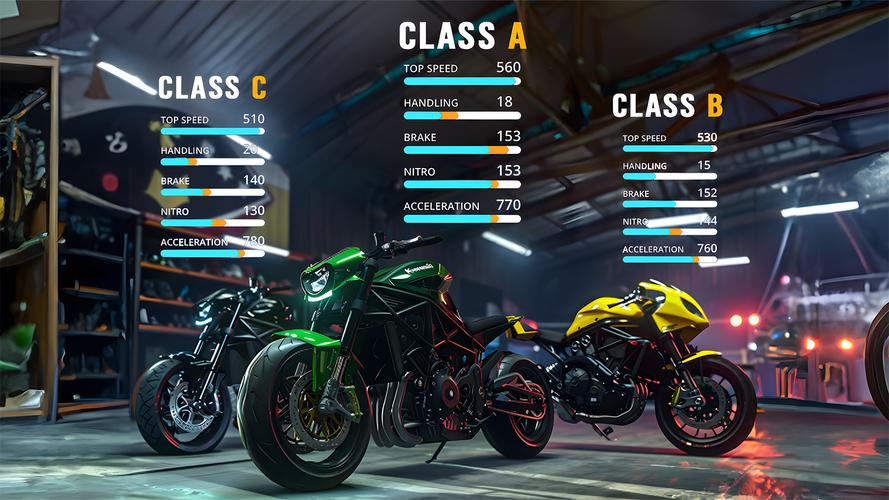 Traffic Bike: Driving City 3D 스크린샷 1