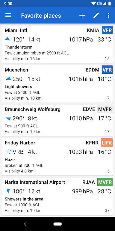 Avia Weather – METAR & TAF Mod স্ক্রিনশট 0