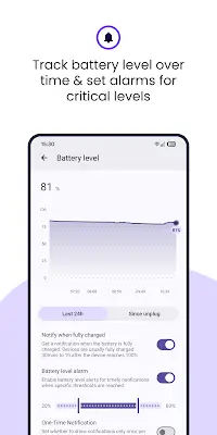 Battery Guru: Battery Health स्क्रीनशॉट 2