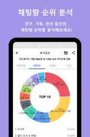 Chat Analysis for KakaoTalk Schermafbeelding 0