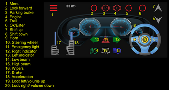 Steering Wheel Emulator(Euro Truck) 螢幕截圖 2