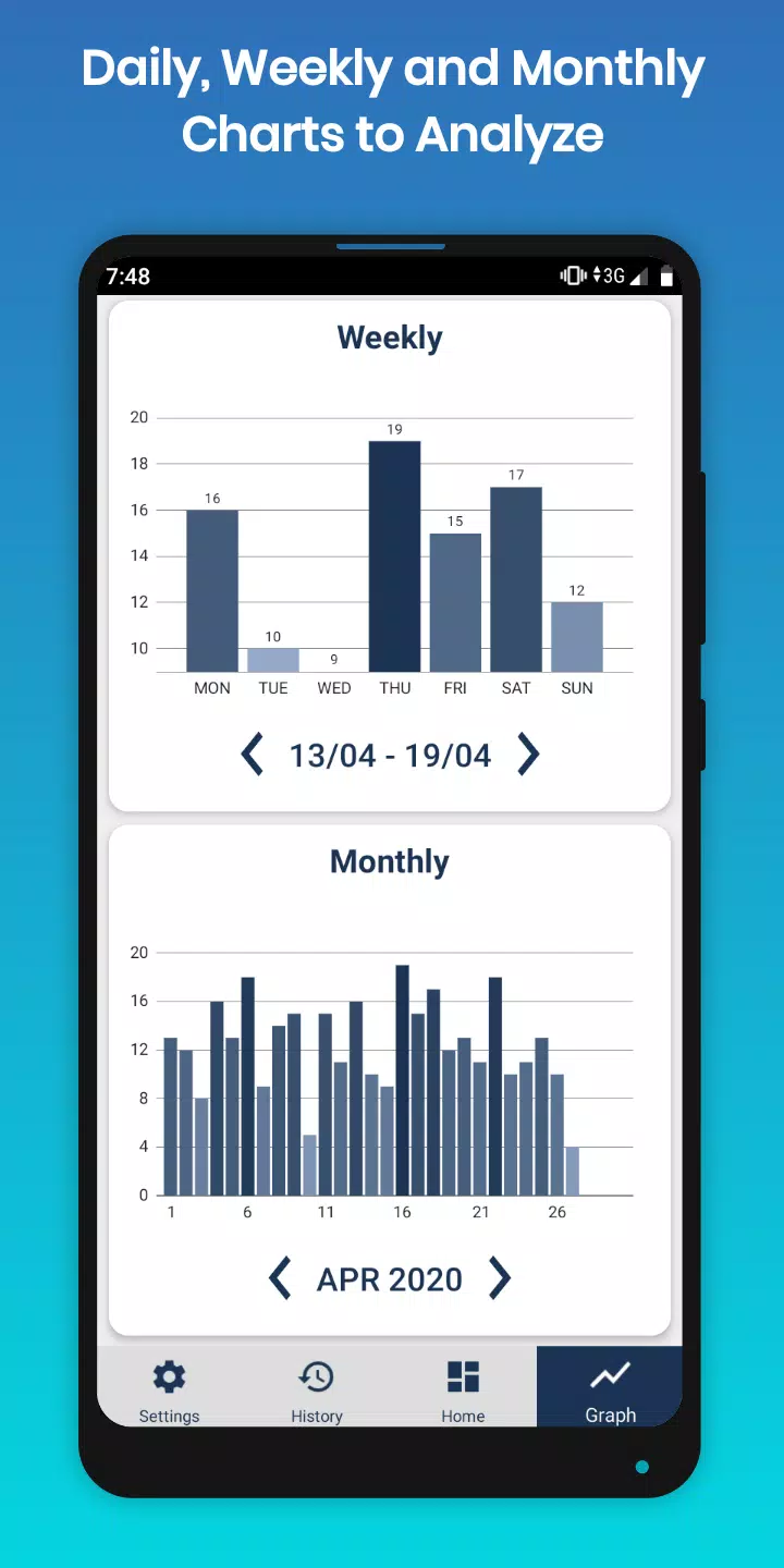 Cigarette Counter and Tracker Capture d'écran 0