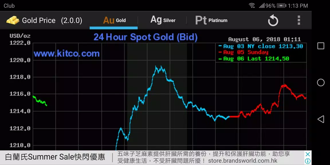 Gold - Price Captura de tela 3