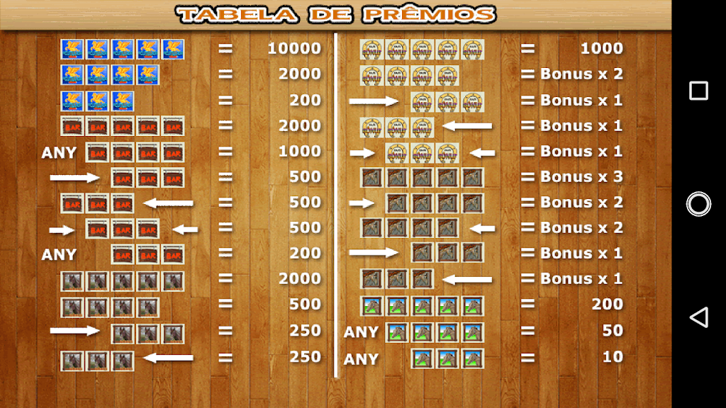 Schermata Royal Turfe Slot Caça Níquel 1