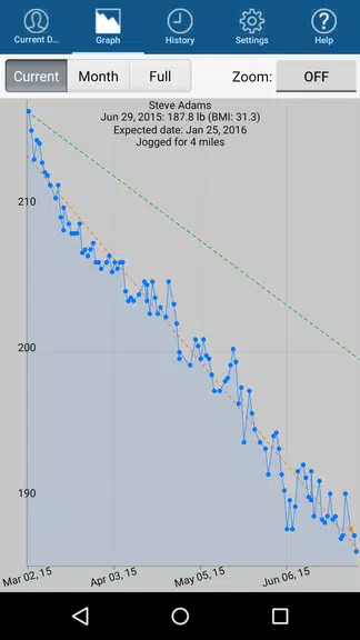 Monitor Your Weight Скриншот 1