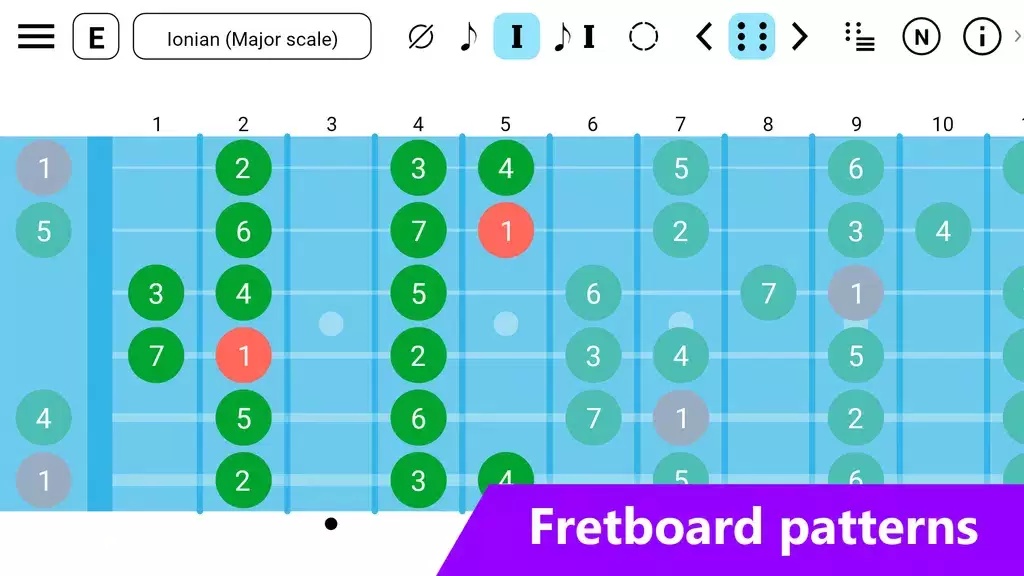 Guitar Fretboard: Scales ဖန်သားပြင်ဓာတ်ပုံ 1