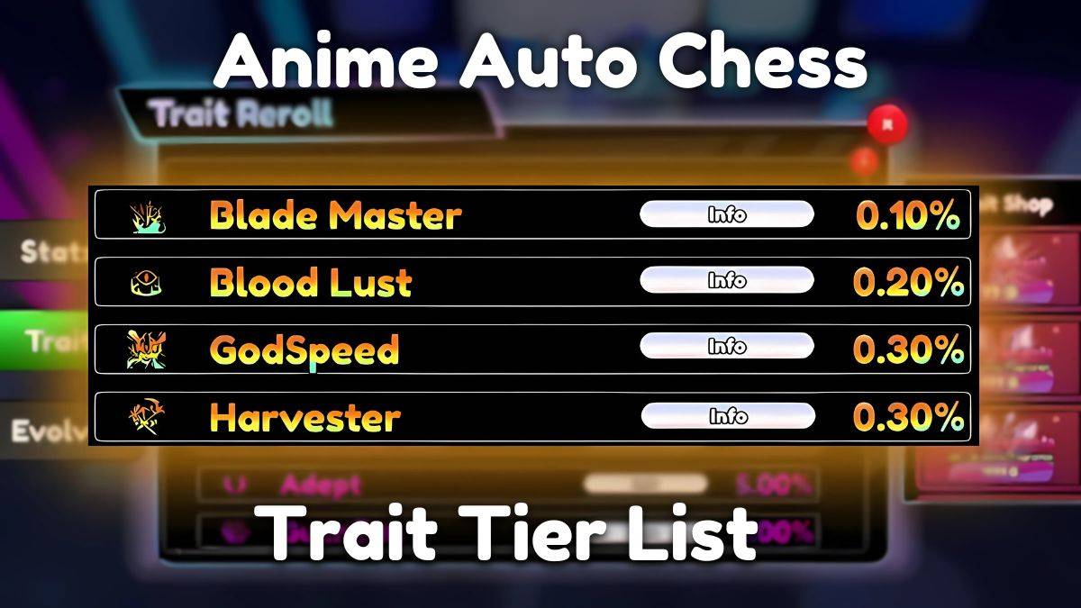 Anime Auto Chess: Updated Tier List for January 2025