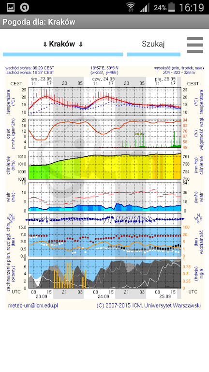 Meteo ICM (nieoficjalna) স্ক্রিনশট 0