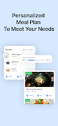 Perfect Body - Meal planner スクリーンショット 2