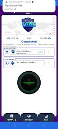 Riya Tunnel VPN ဖန်သားပြင်ဓာတ်ပုံ 2