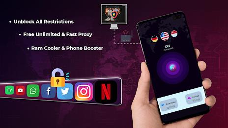 SY VPN - Secure Proxy VPN应用截图第2张