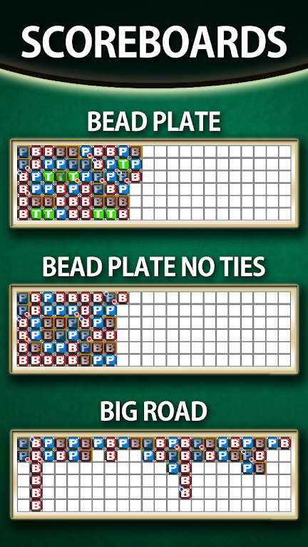 Baccarat Simulator 螢幕截圖 2