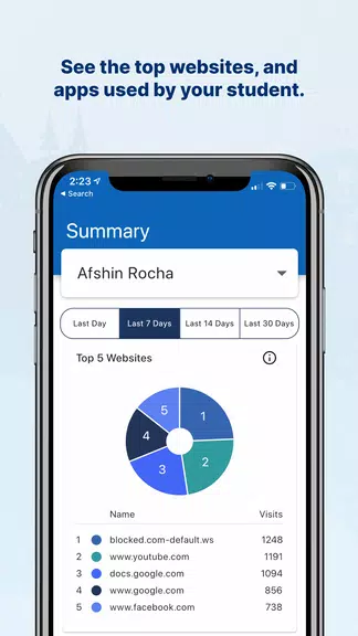 GoGuardian Parent App Zrzut ekranu 0