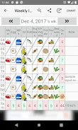 10 Food-groups Checker Captura de tela 3