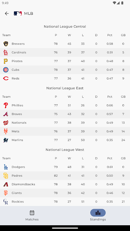 MLB Scores ဖန်သားပြင်ဓာတ်ပုံ 3