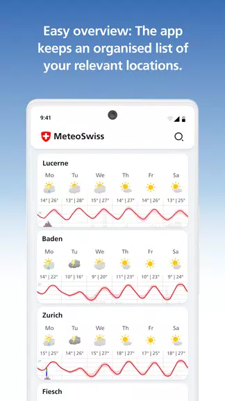 MeteoSwiss Ảnh chụp màn hình 3