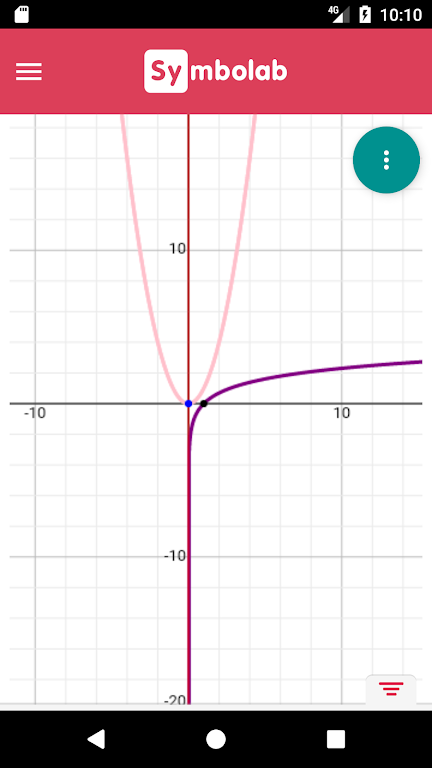 Symbolab Graphing Calculator 螢幕截圖 1
