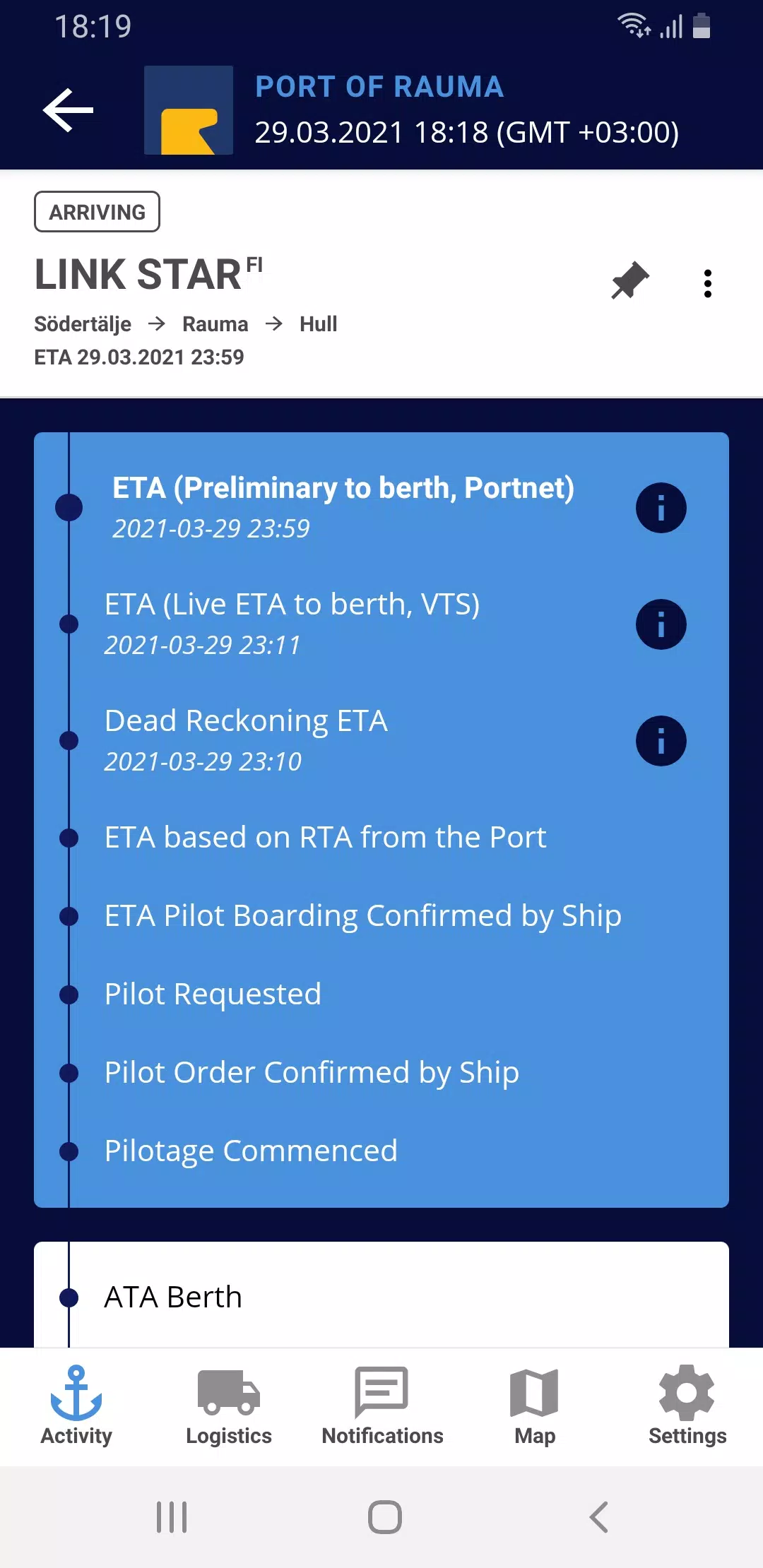 Schermata Port Activity 2