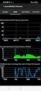 AuroraNotifier Schermafbeelding 1